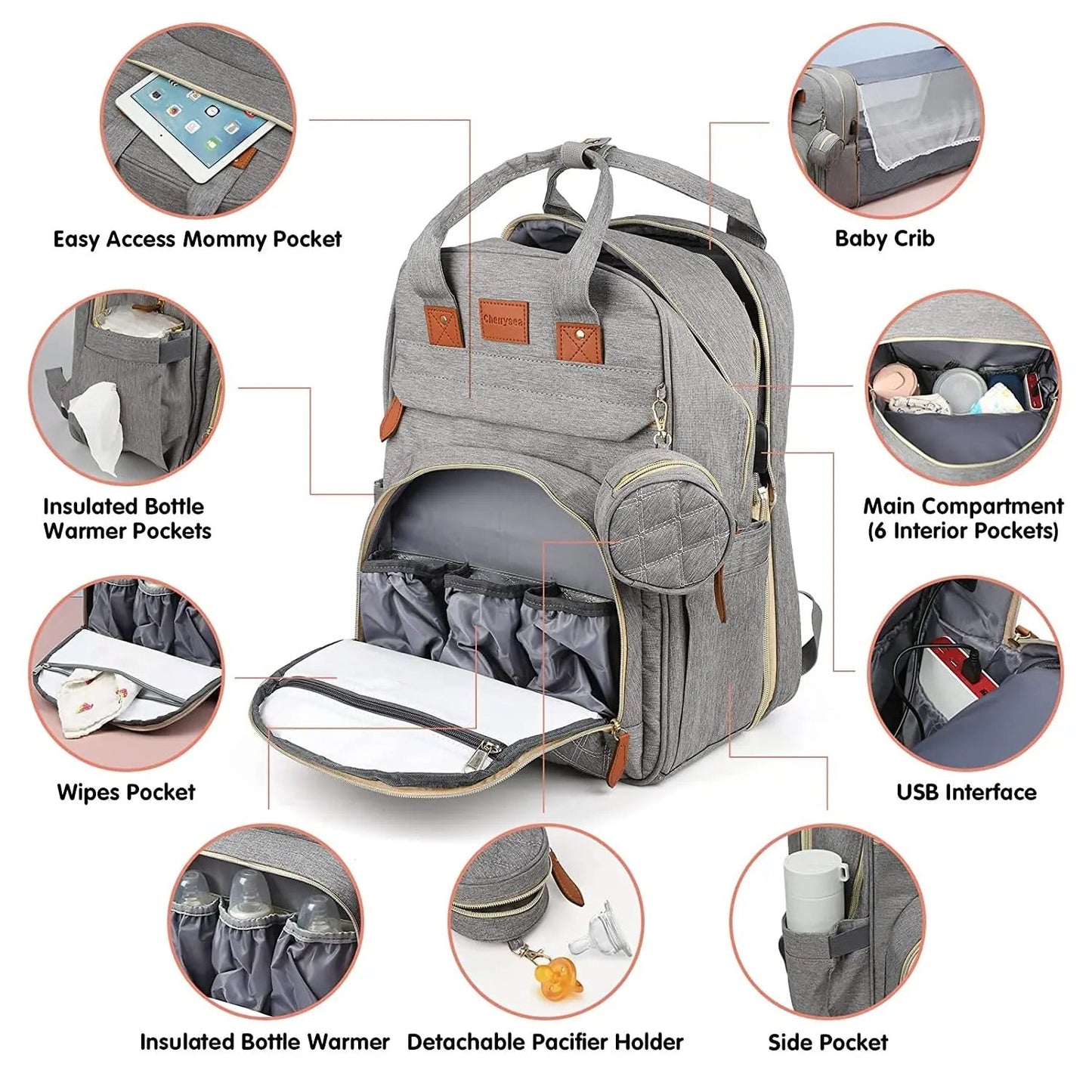 Sac à dos à langer | Smart Journey - BB sphère